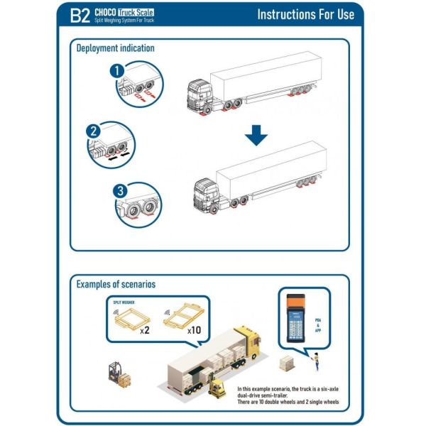 Kit de module de manœuvre d'alimentation pour mettre à jour le camion de palettes à main utilisé vers le jack de palettes électrique