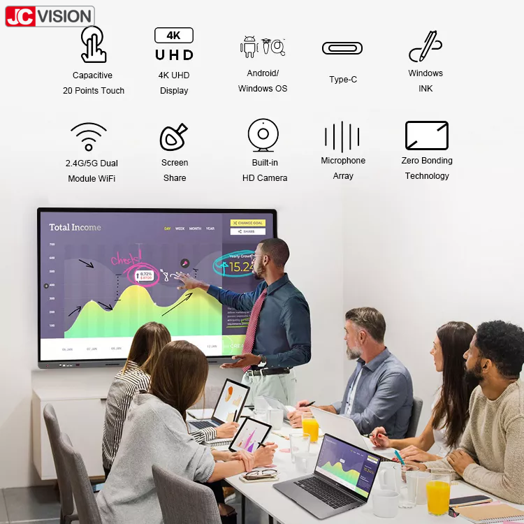 Дисплей Univercity умный взаимодействующий Whiteboard LCD 20 ультракрасного пунктов экрана касания