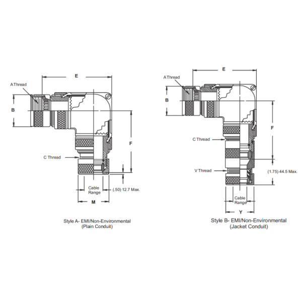 Amphenol M28840 614SB circular connectors with aluminum alloy shells meeting ASTM B211 specifications