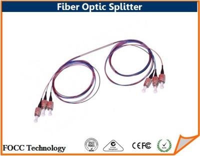 Custom Singlemode Fiber Optic Coupler 1310nm 1550nm , PLC Optical Splitter