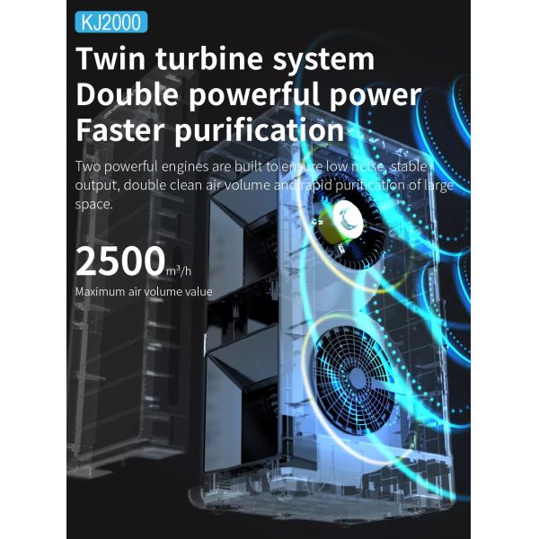 Large Area Medical Air Purifier H14 True Hepa Filter Other Household Medical Devices Household Air Purifiers
