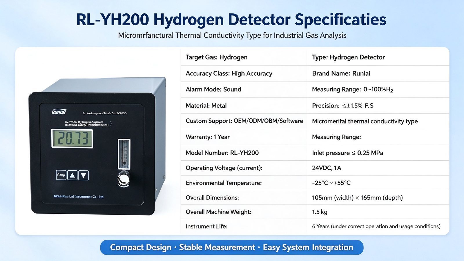 Industrial Explosion Proof Gas Analyzer Hydrogen H2 Gas Detector With 0-1000ppm Range