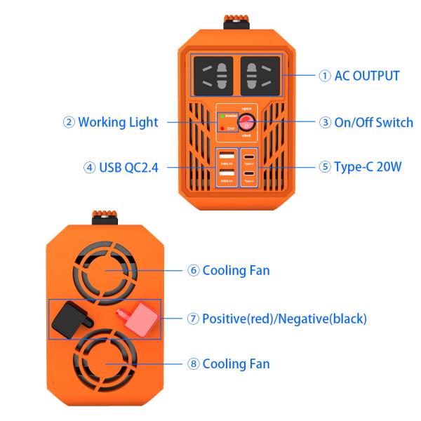 Invertisseur d'alimentation automobile à onde sinusoïdale pure DC 12V à AC 220V 800W Service OEM