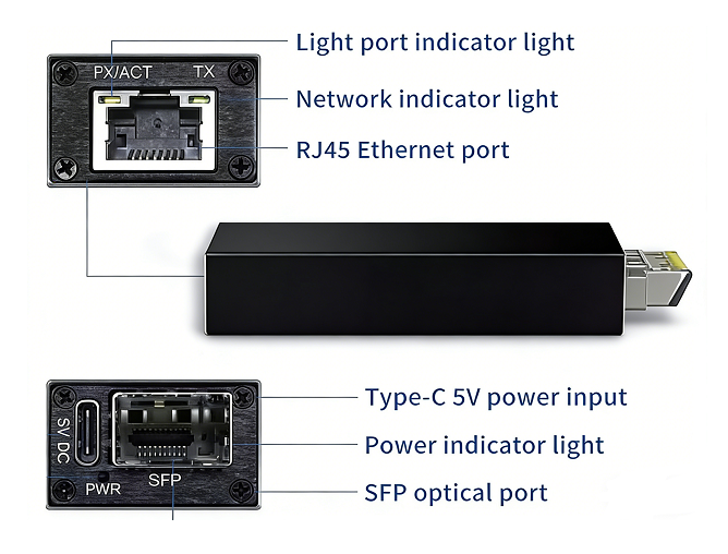GPON ONU Stick Module | SFP Loopback Module |Mini Optical Transceiver |SFP/SFP+RJ45 Transceiver | Optical Module EEPROM Programming Board