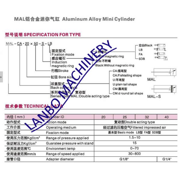MAL Series 100mm Stroke 25mm Bore Aluminum Alloy Mini Air Cylinder