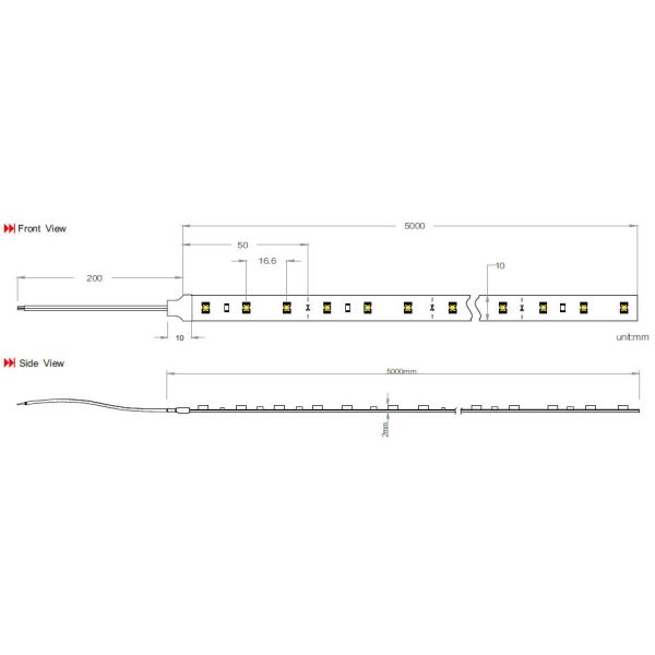 Зеленый свет приведенный цвета 2835 SMD гибкий обнажает 12v для рынка/супер торгового центра