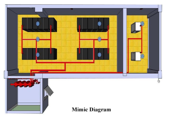 Automatic FM200 Fire Suppression System Piped Network Type Single or Multiple