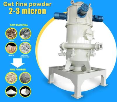 Air Jet Milling