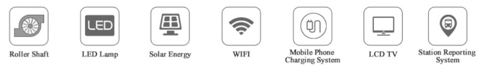 Outdoor Waiting 60degrees T8 Smart Bus Shelter