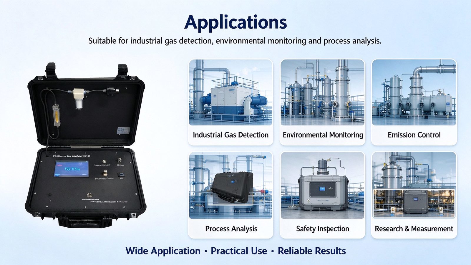 Digital TDLAS NH3 Industrial Gas Detector For Ammonia Gas Concentration Detection