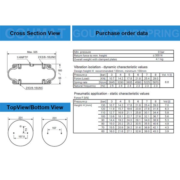 FS 330-11 choques enrollados Contitech de la amortiguación de aire con resorte del ci/solo actuador del aire de la circunvolución