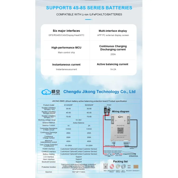 Jikong V19 Jkbms B2a8s20p Energy Inverter BMS Active Balancer 1A Heat Canbus RS485 Uart