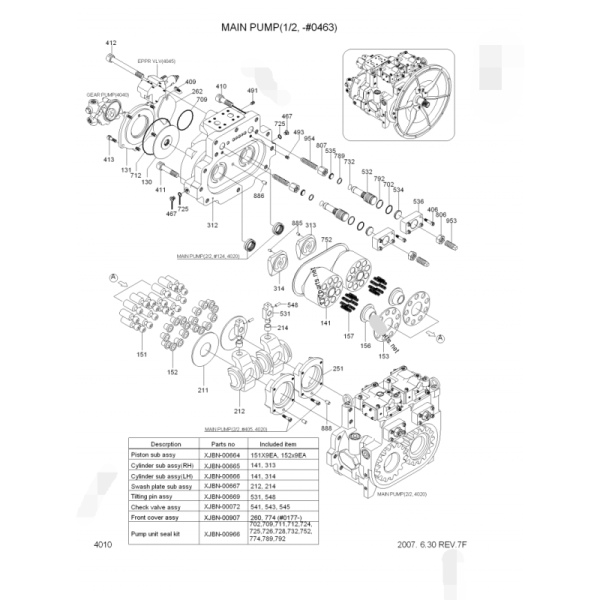 Hitachi ZX450 Excavator Spare Parts , R450lc-7 K5V200DPH 31NB-10010 Hyundai Hydraulic Pump