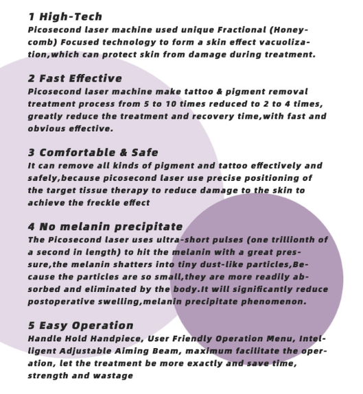 1064nm 532nm 755 Yag Picosecond Laser Tattoo Removal Machine