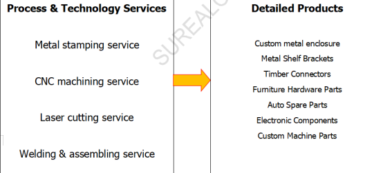 Велосипедный вешальник OEM настенный стальной велосипедный стойка педаль крюк дисплейные скобки