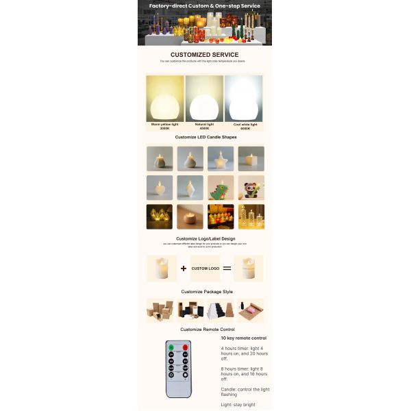 Customized Christmas Decoration Candle Remote Control Real Wax Christmas Tree Candles