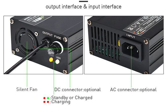 заряжатель мотоцикла лития черноты 2a 60v заряжателя батареи лития 2.5A 67.2V