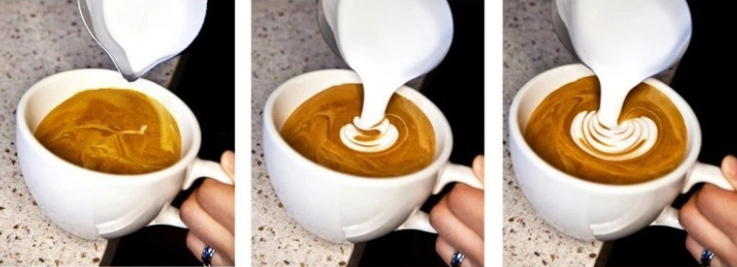 Simple  Stainless Steel Milk Frothing Jug Garland Cup With Measurement