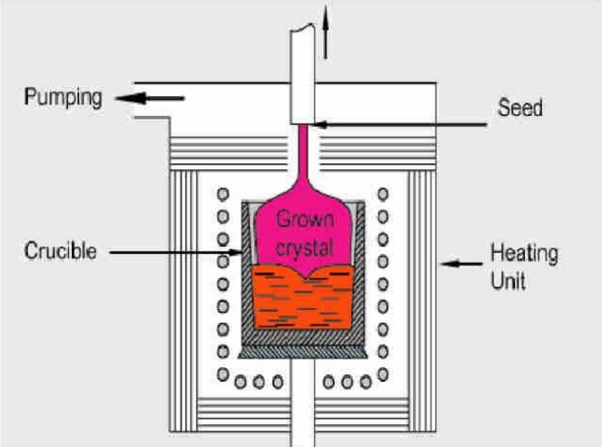 High Pressure Sapphire Capillary Tubes High Precision Hollow Microstructures Fabricated