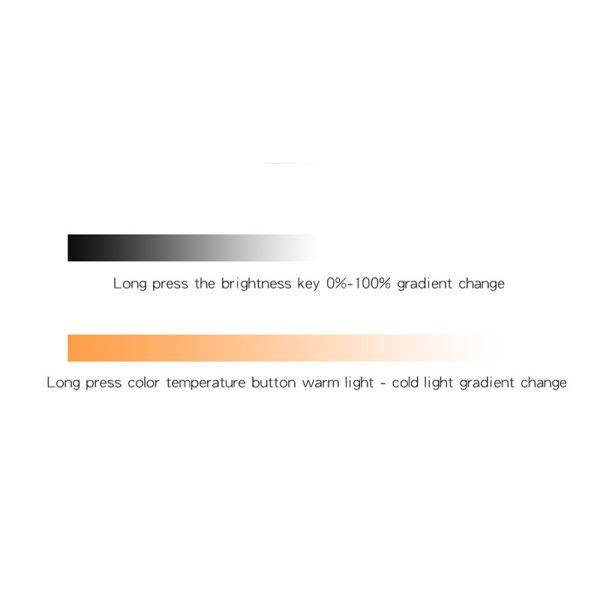 White JSK 20 Depression Seasonal Affective Disorder Sad Lamp Light Therapy Lamp 10000 Lux FCC CE ROHS Certification