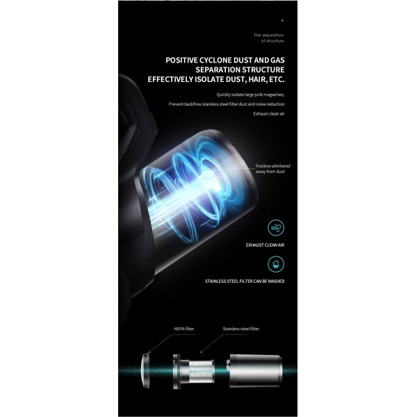 400W Cordless Handheld Vacuum Cleaner