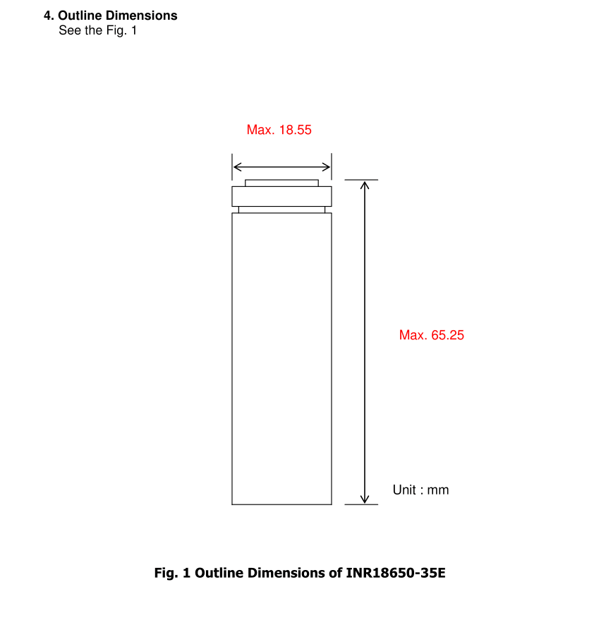 Батареи иона лития Samsung INR18650 перезаряжаемые пакуют одну гарантию года