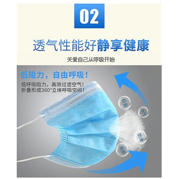 CE Approved - Class 1 Disposable Medical Surgical Face Mask - FDA  -EN14683