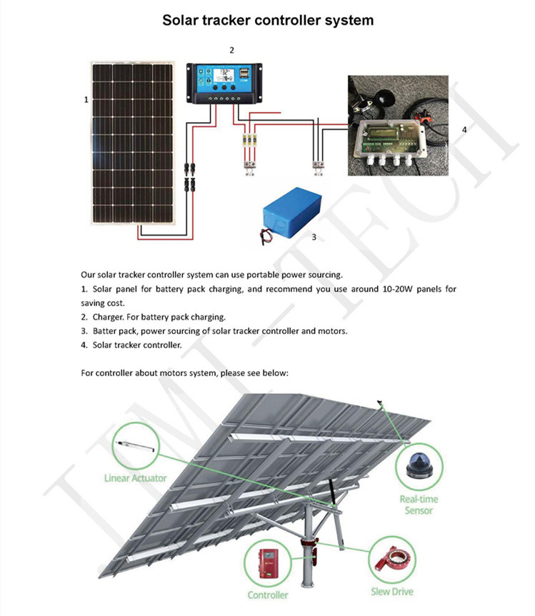 Intelligent Astro Solar Tracker Controller Smart Solar Tracking System Controller
