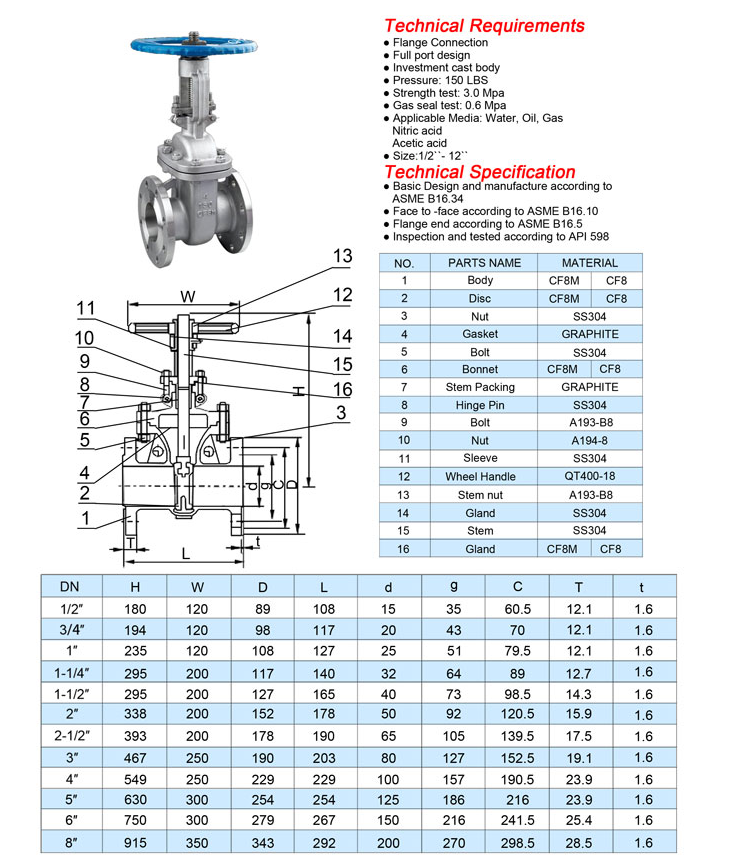 Durable stainless steel flanged globe valve ANSI 150LBS