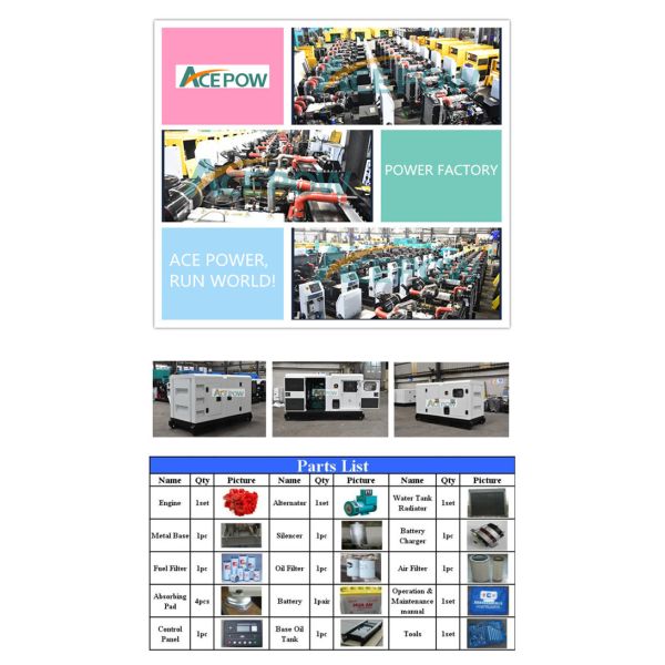 Emergency Crew 125KVA 100KW Heavy Duty Diesel Generator