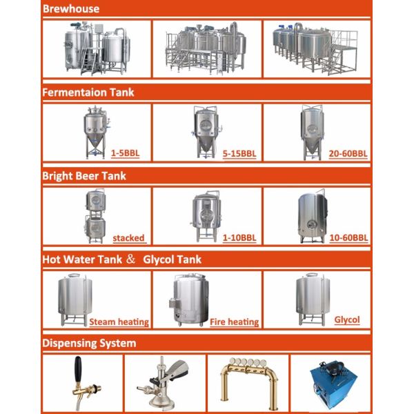 Electric Brewing 30BBL Large Brewing Equipment Mirror Polishing 316 Stainless Steel