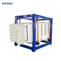 1.5 - máquina de cribado giratoria 7.5kw para la separación de tamizado industrial