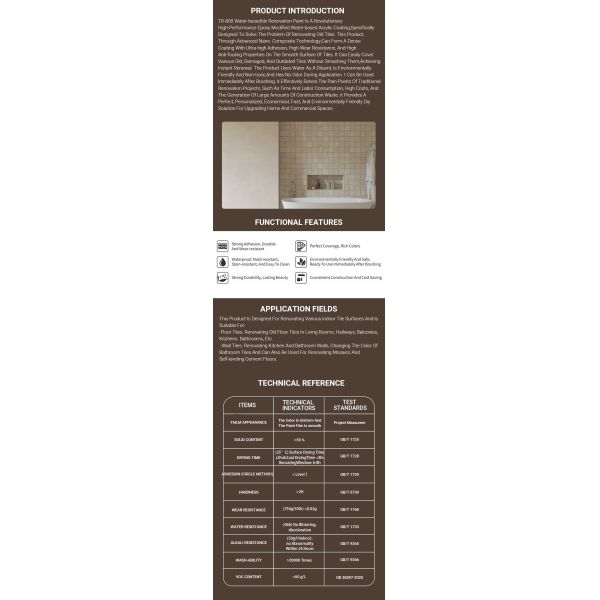 Fast Drying Waterproof Water-based Tile Paint with Strong Adhesion for Ceramic Tile Renovation