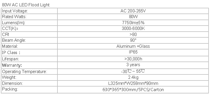 80W AC LED Flood Light LED outdoor lighting advertising lighting