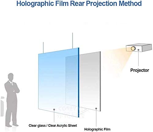 Фильм 3D с задней проекцией Серой Чистый Голографический Фильм Создать Виртуальную Голограмму Витрина Магазин