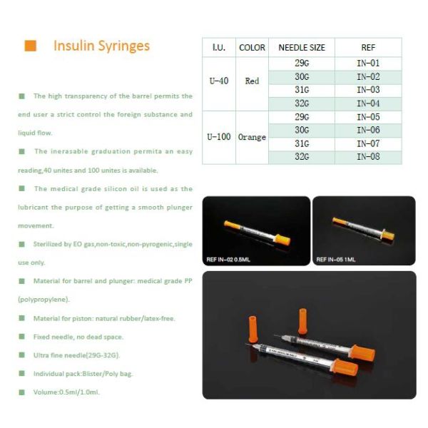 игла 1800pcs/Carton впрыски устранимого медицинского шприца 20ml 50ml Retractable