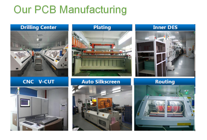 Quick Turn One-Stop Smt Pcba Manufacturing Green Silk with ENIG Surface RoHS
