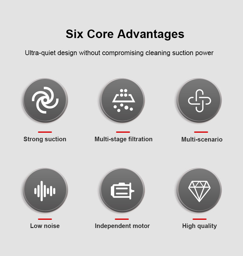 Convenient Commercial Vertical Vacuum Cleaner Special Silent Vacuum Cleaner for Hotel