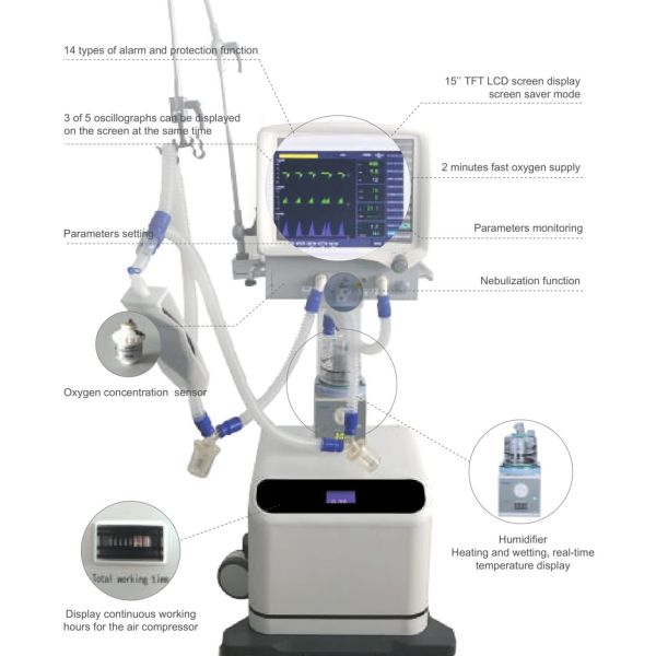 IPPV 50hz Hospital Respirator Machine O2 Medical Ventilation System