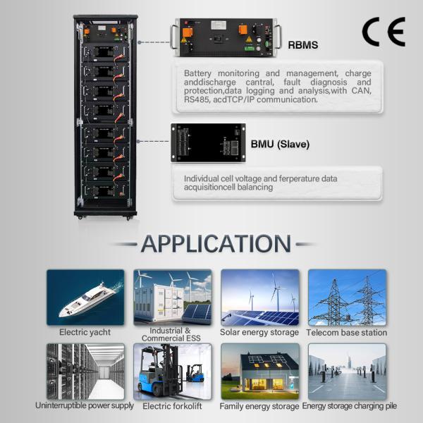 Lifepo4 BMS 太陽系用 512V 160S 250A LFP リチウムイオン電池