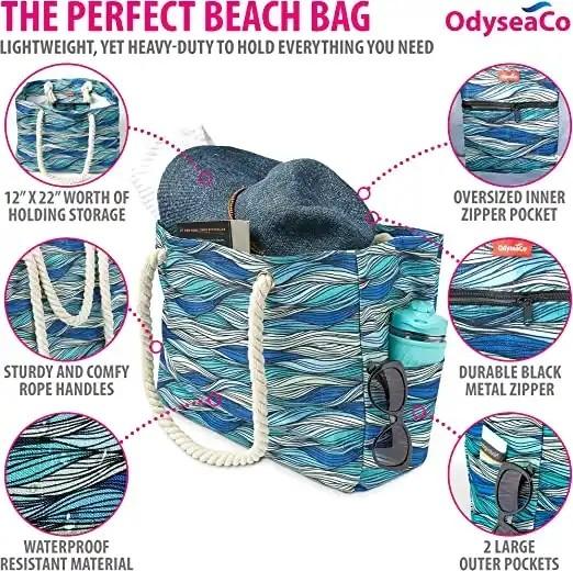 Heavy Duty Washable Cotton Canvas Bag Shoulder Tote Bag Waterproof Ristop With Zipper