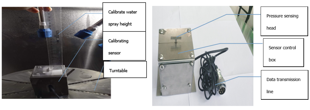 IPX9 High Temperature And Pressure Water Jet Test System SN4412C-F
