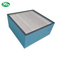 OEM/ODM duráveis da eficiência elevada da série do tipo H do filtro de ar YN de HEPA disponível