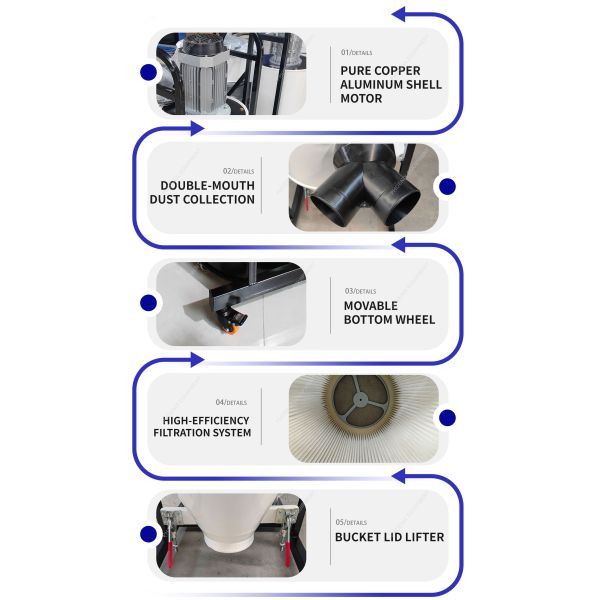 Industrial Cyclone Dust Collector PDC2200A Easy to Operate and Dust Removal Equipment