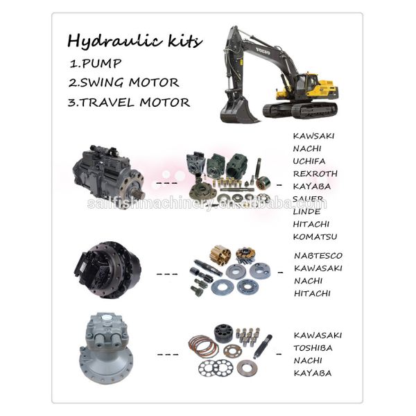 Assy 4526213 мотора перемещения конечной передачи 306E2 306E гидравлический