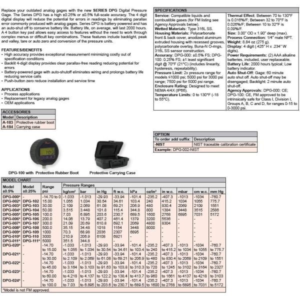 Indicador de presión electrónico de aluminio de la nema 4X de la vivienda DPG-105 del indicador de presión de IP66 Digitaces