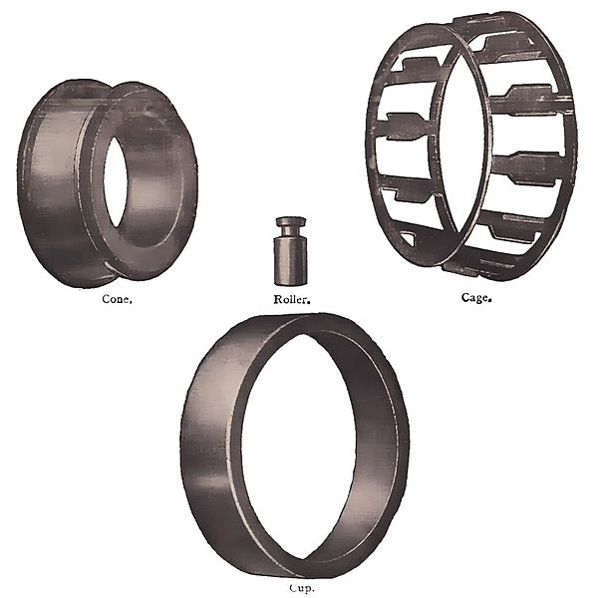 T7FC055/Q1CL7A Separation Mining Taper Roller Bearing with Metallurgy Combined Load