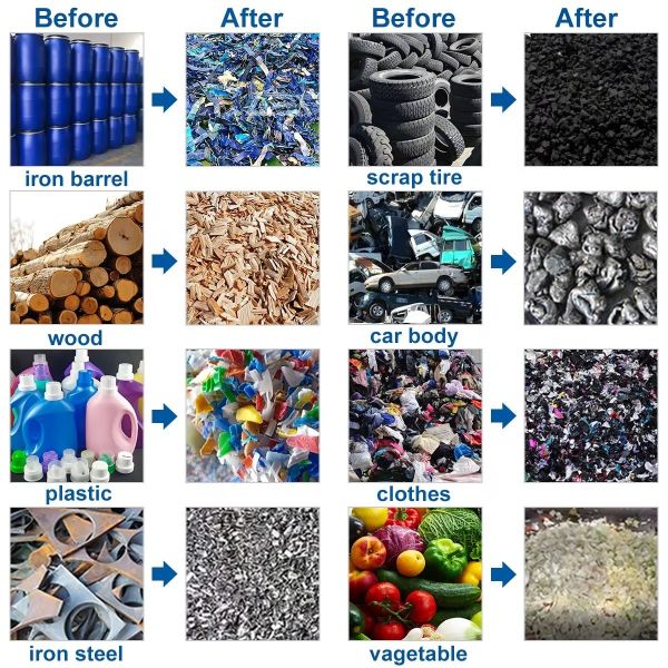 Metal Shredder /steel Shredding Machine /waste Cable Copper Wire Shredder