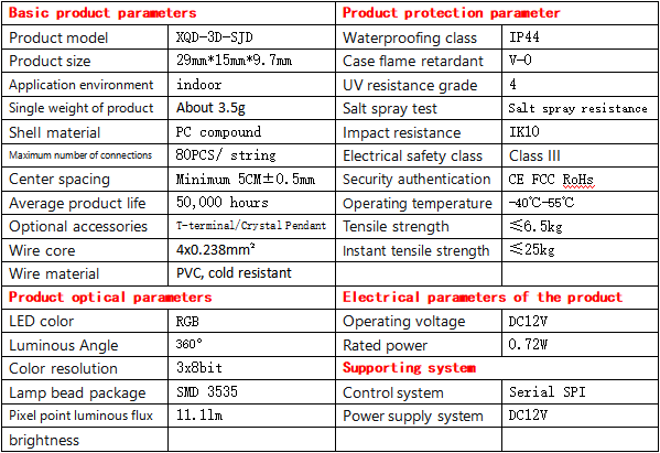 Lámparas de cristal decorativas RGB para exteriores Programable 12V 0.72W Lámpara de cristal 3D