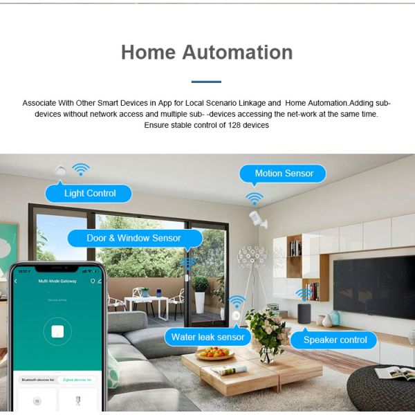 Mini Smart Home Gateway Hub Multi Mode Zigbee 3.0  Bluetooth Mesh For Home